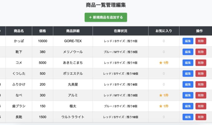 Spring Bootで商品・在庫管理アプリを作成します